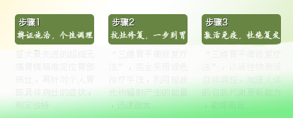 大連胃病檢查多少錢